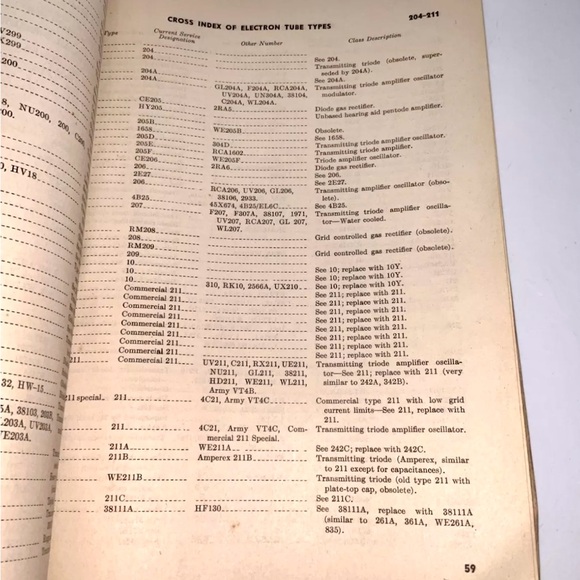 Cross Index of Electron Tube Type Forth Edition April 1946 War Department - Picture 6 of 10